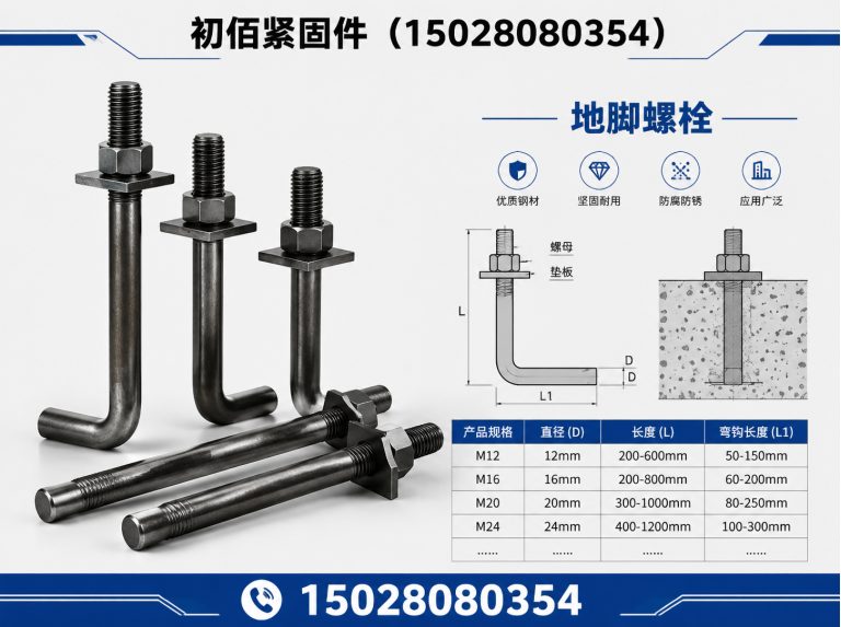 邯郸冀南新区预埋件展示图